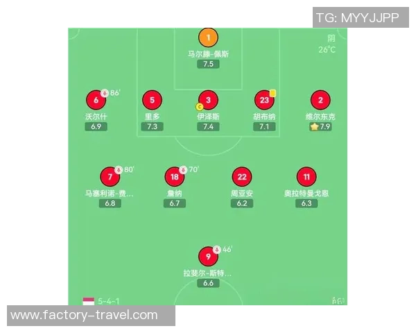 南京足球队的战术解析与控球策略深度剖析