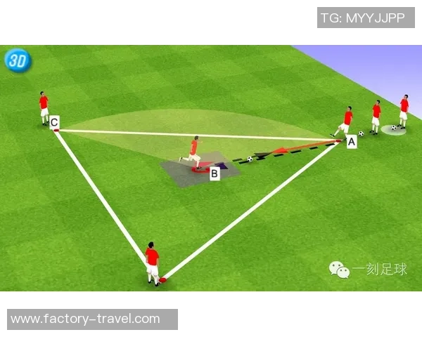 梦幻足球联盟无限训练全攻略助你成为顶级教练与球员的必备秘籍